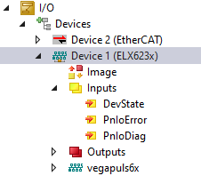 Analyse der Box States 1: