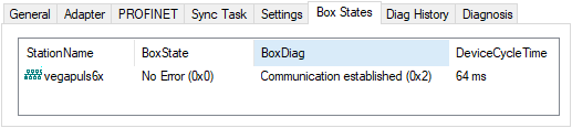 Analyse der Box States 2: