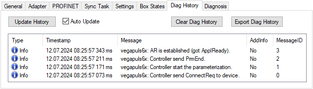 Diagnose-Historie am Controller-Protokoll 1: