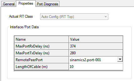 Port Submodul 1:
