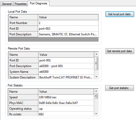 Port Submodul 2: