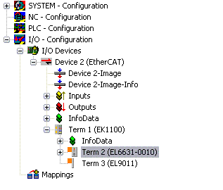PROFINET-Device (EL6631-0010) Einbindung unter TwinCAT 2.11 1: