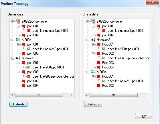 Button Topology 1: