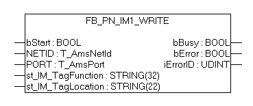 FUNCTION_BLOCK FB_PN_IM1_WRITE 1: