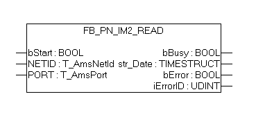 FUNCTION_BLOCK FB_PN_IM2_READ 1: