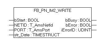 FUNCTION_BLOCK FB_PN_IM2_WRITE 1: