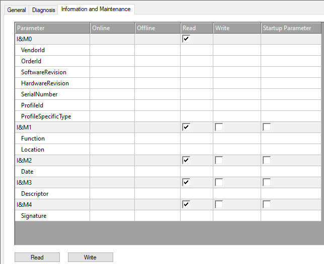Information and Maintenance 1: