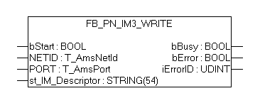 FUNCTION_BLOCK FB_PN_IM3_WRITE 1: