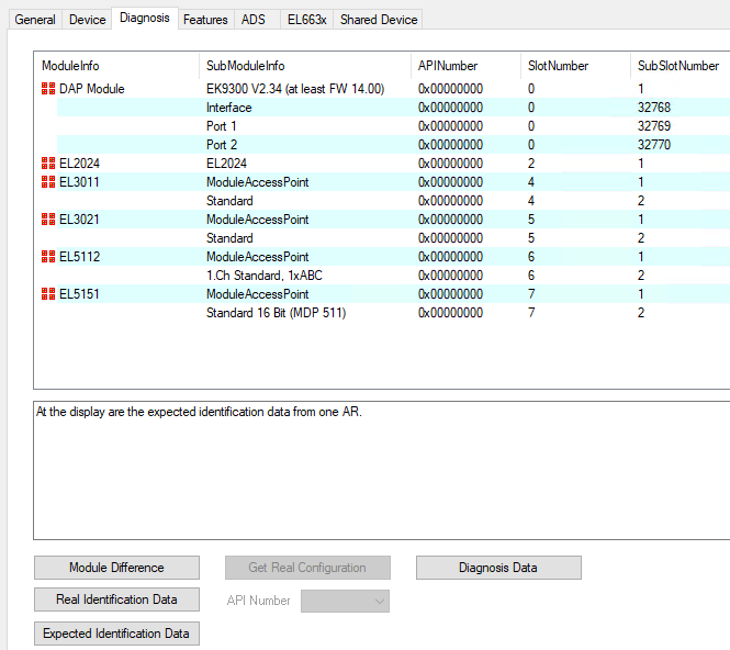 Vergleichen von Soll- und Istbestückung 1: