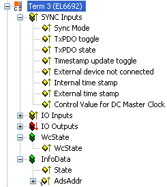 Grundlagen zur Funktion und Inbetriebnahme 4: