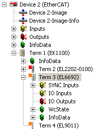 Externe TwinCAT Synchronisierung 5: