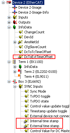 Externe TwinCAT Synchronisierung 14: