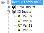 Symmetrisches PDO-Mapping 3: