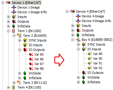 Symmetrisches PDO-Mapping 4: