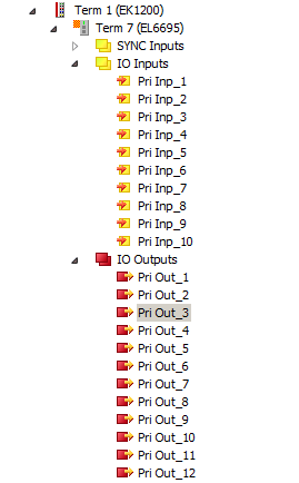 Symmetrisches PDO-Mapping 9: