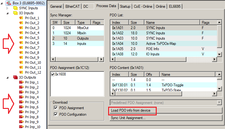 Symmetrisches PDO-Mapping 14: