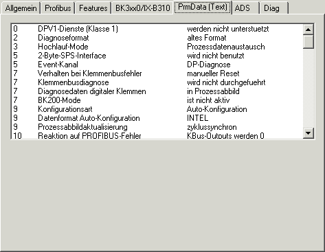 Karteireiter PrmData (Text) 1: