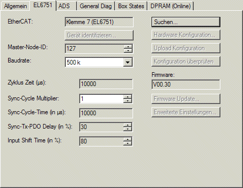 Konfiguration mit TwinCAT System Manager 3: