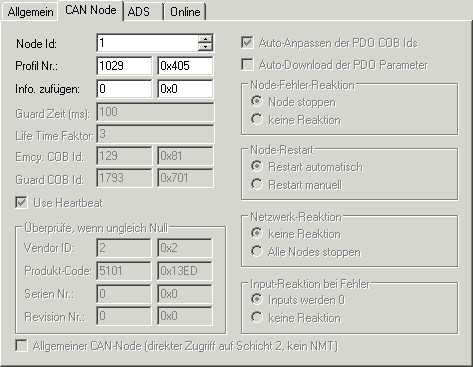 Konfiguration mit TwinCAT System Manager 13: