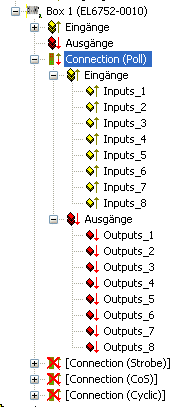 TwinCAT System Manager 11: