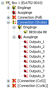 TwinCAT System Manager 15: