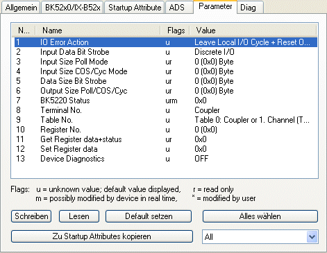 Parametrierung eines DeviceNet Gerätes 5: