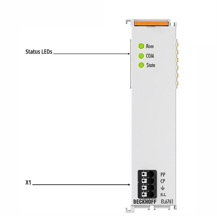 EL6761 - LEDs und Anschlussbelegung 1: