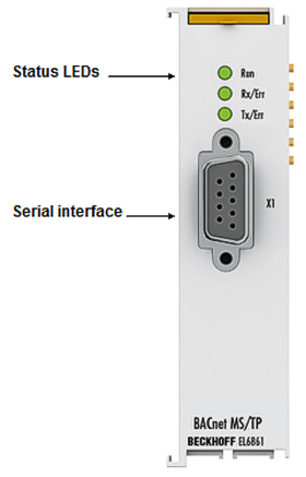 EL6861 - LEDs und Anschlussbelegung 1: