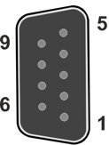 EL6861 - LEDs und Anschlussbelegung 2: