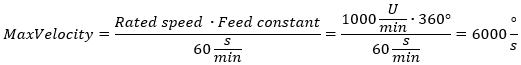 Parameter 2: