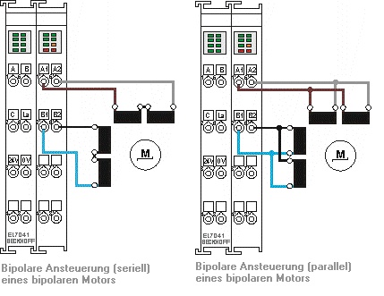 EL7041 - Allgemeine Anschlussbeispiele 1: