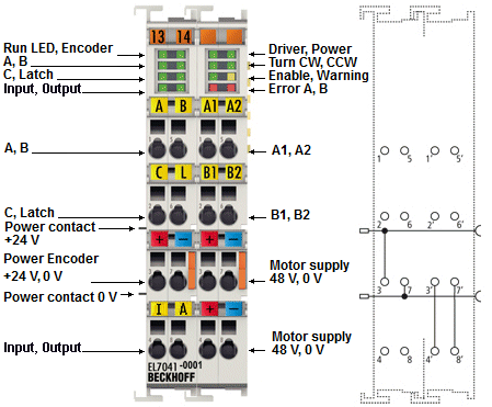 EL7041-0001 3: