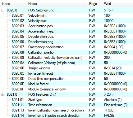 Parametersatz 1: