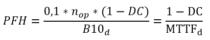 Applikationsbeispiel STO-Funktion (Kat. 3, PL d) 10: