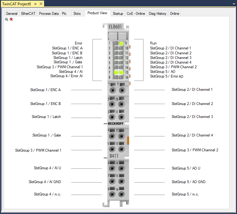 Anschlussbelegung im Reiter "Product View" 2: