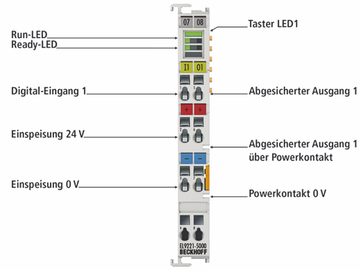 Einführung 1: