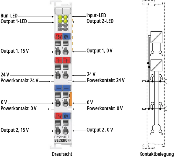 EL9562-0015 - Einführung 1: