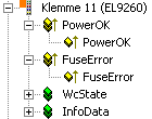 EL9250, EL9260 - Einführung und Technische Daten 3: