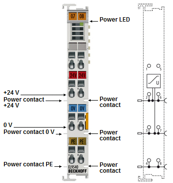 EL9540, EL9540-0010, EL9550, EL9550-0010, EL9550-0012 - Einführung und Technische Daten 1: