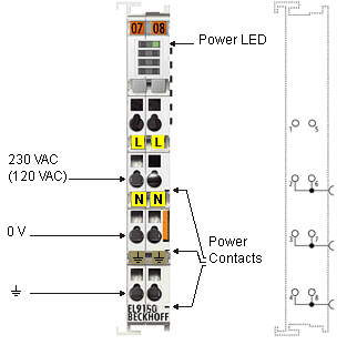 EL9150, EL9160 - Einführung und Technische Daten 1: