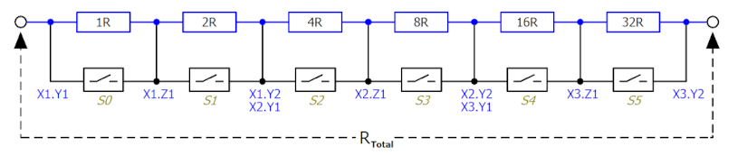 Beispielschaltungen für SW-seitig einstellbare Widerstande 1: