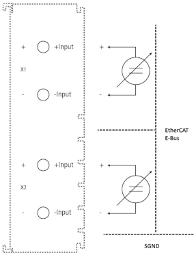 ELM3002-04x5 - Einführung 2: