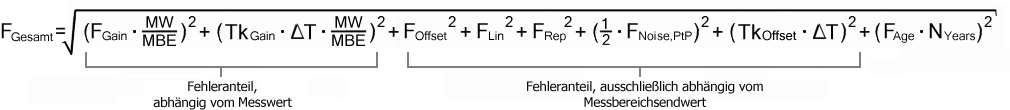 Allgemeines zur Messgenauigkeit/Messunsicherheit 11: