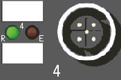 Analoge Stromausgänge (M12) 2: