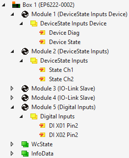 Prozessabbild EP6222-0002 1: