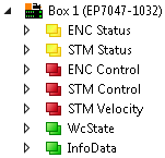 "Predefined PDO Assignments" 38: