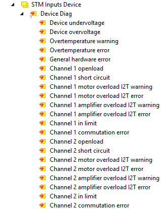 Prozessabbild "PLC control" 5: