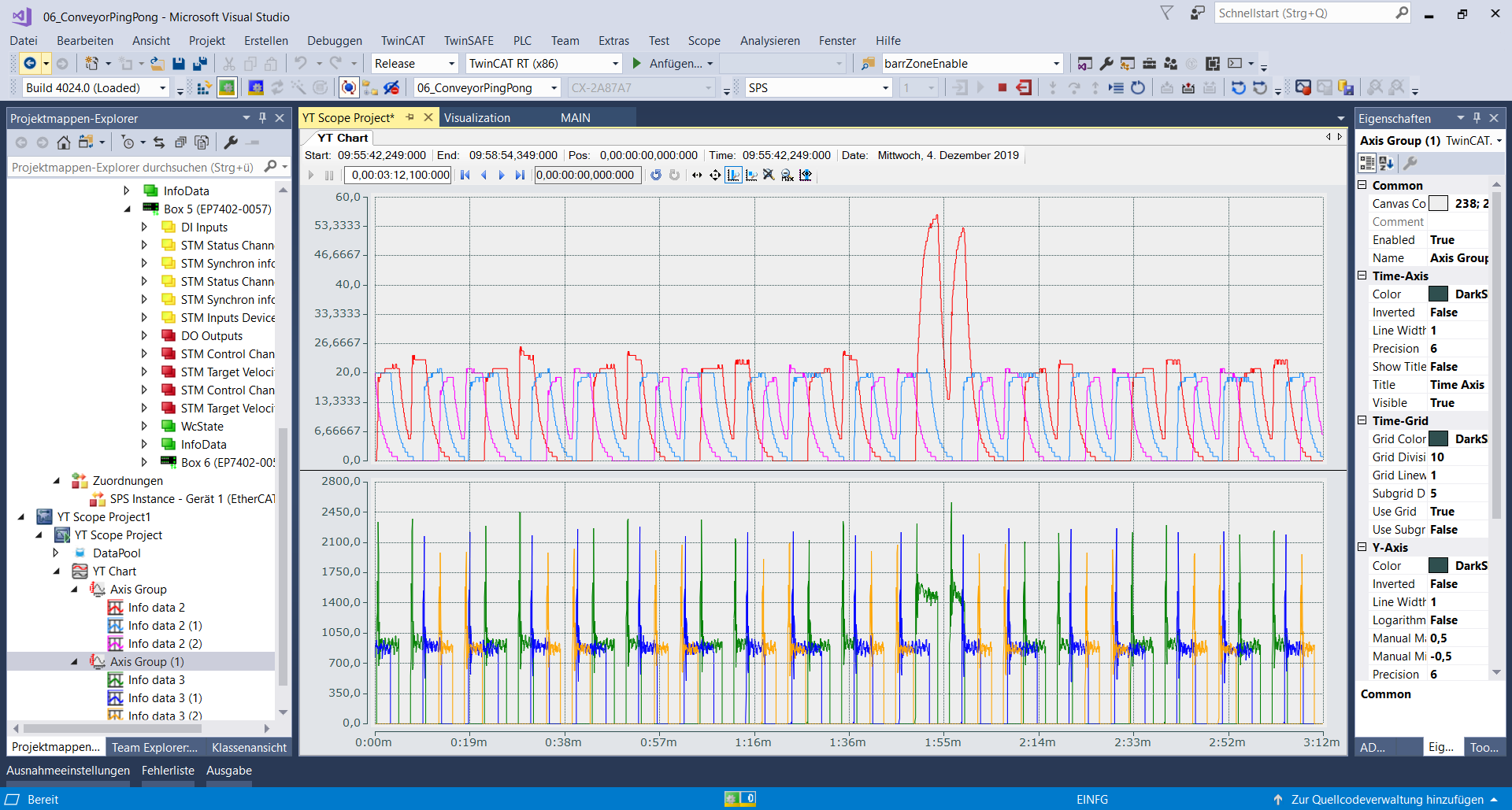 Motor-Diagnose 1: