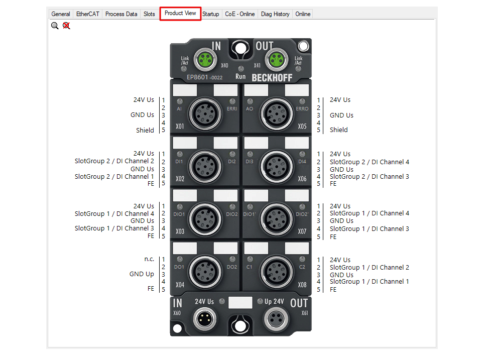 I/O-Funktionen auswählen 9: