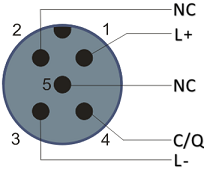 Anschluss IO-Link Master 1: